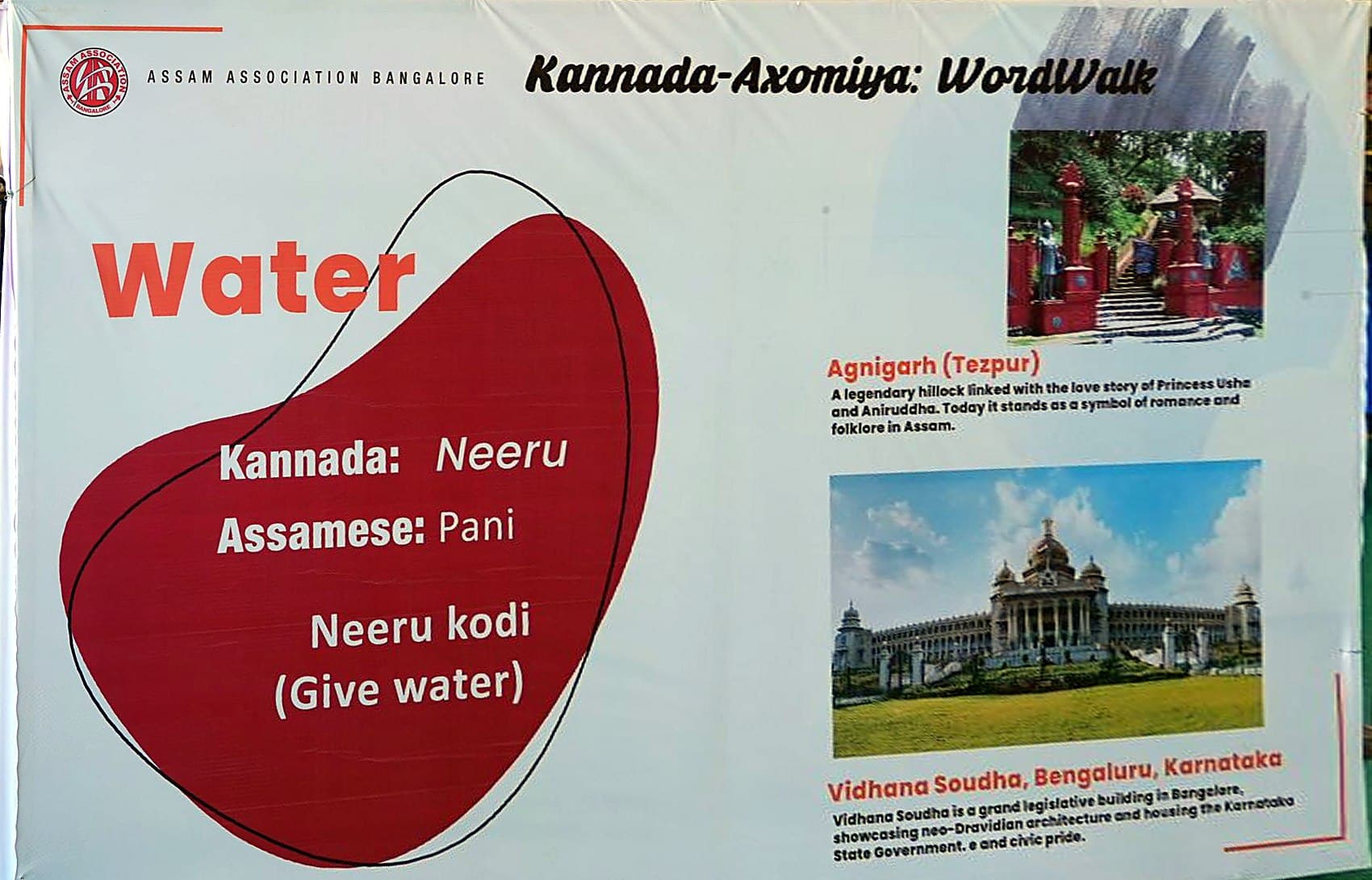WordWalk hoarding for Water: Neeru in Kannada, Pani in Assamese, with Agnigarh in Tezpur and Vidhana Soudha in Bengaluru
